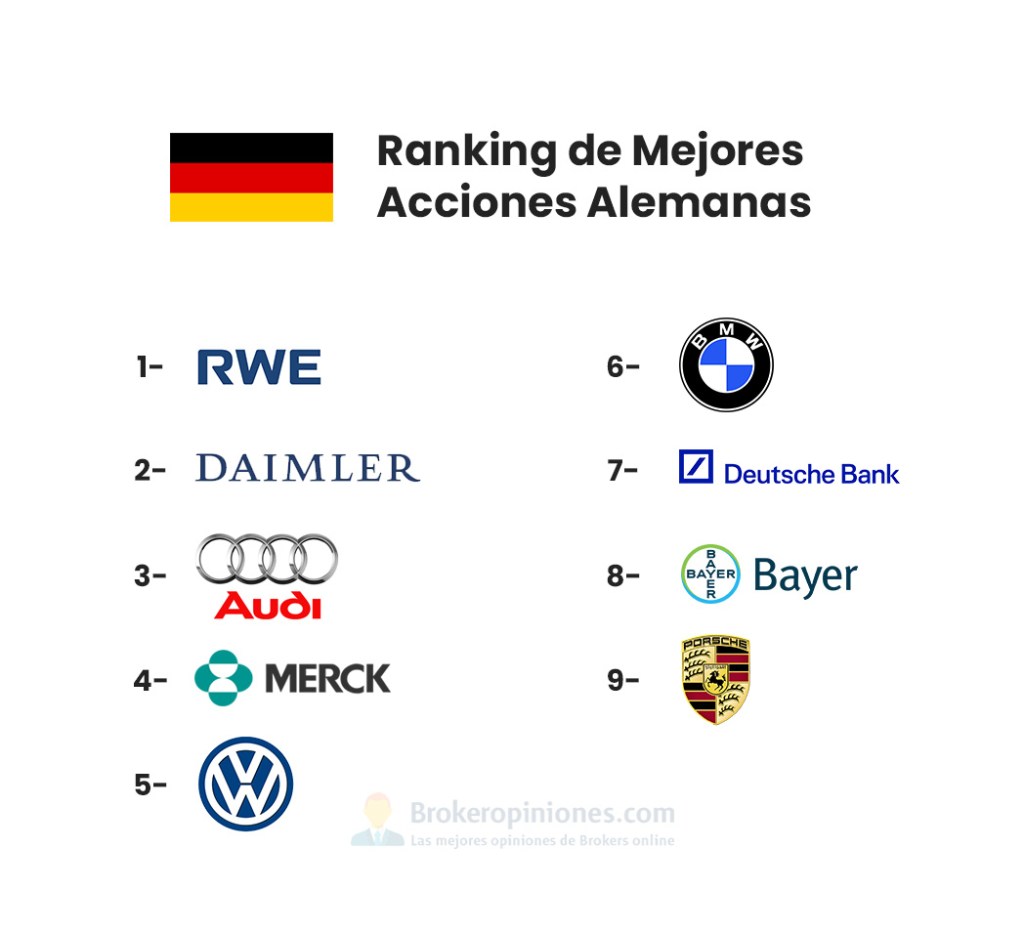Alemania ha probado la semana de 4 días y tiene claro su veredicto: el 73% de las empresas piden el&nbsp;cambio.