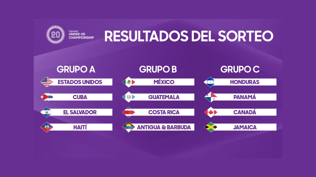 Puebla y Ciudad de México, sedes del Pre-Mundial U20 de&nbsp;CONCACAF